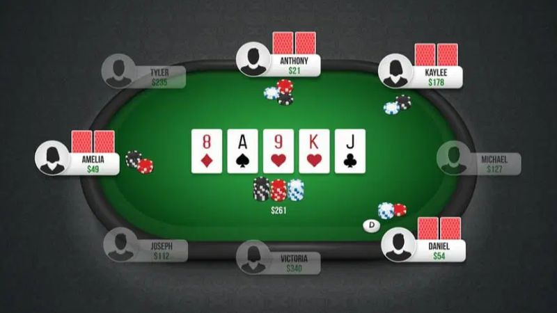 Hướng dẫn bạn cách chơi Poker tại Queen79